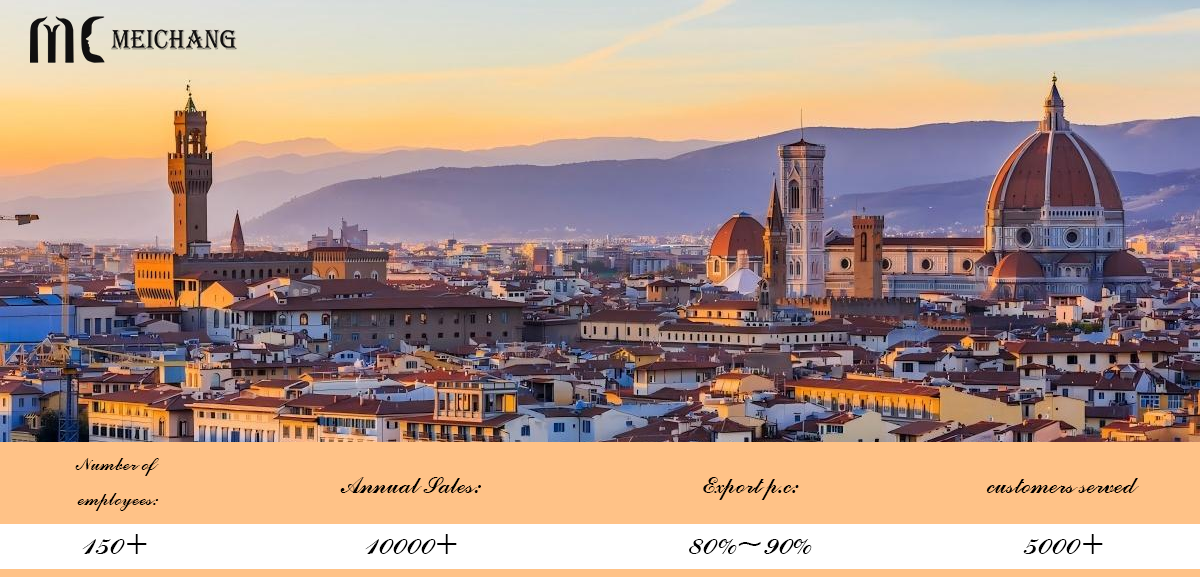 qualità bottiglia di plastica della pompa fabbrica