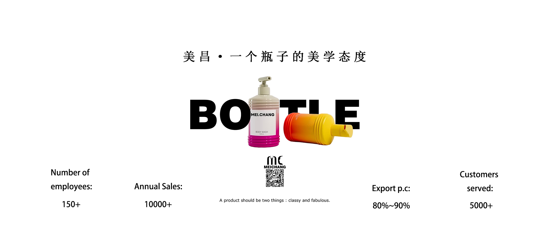quality Plastic Pump Bottle factory