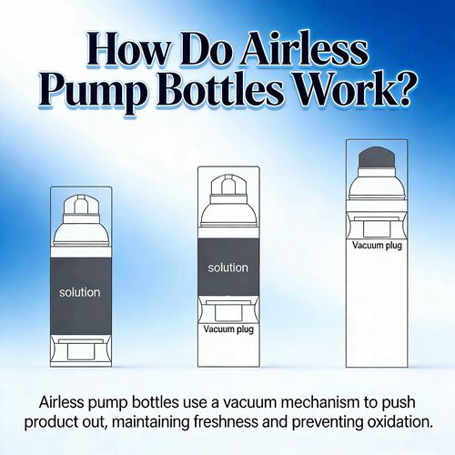 最新の企業ニュース エアレスポンプボトルの仕組み：最新の化粧品パッケージを支える真空技術